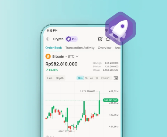 tempat-investasi-saham-paling-aman-di-indonesia