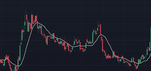 analisis-pergerakan-saham-dan-faktor-yang-mempengaruhinya