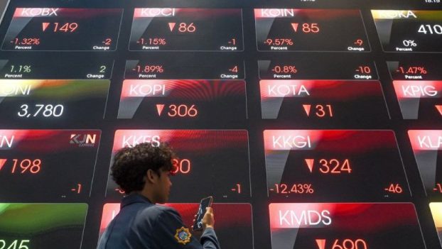 Fenomena Saham Harga Tinggi dan Daya Tariknya bagi Investor