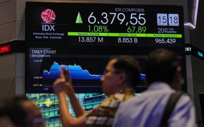 IHSG Hari Ini Menguat Menembus Level Psikologis Baru
