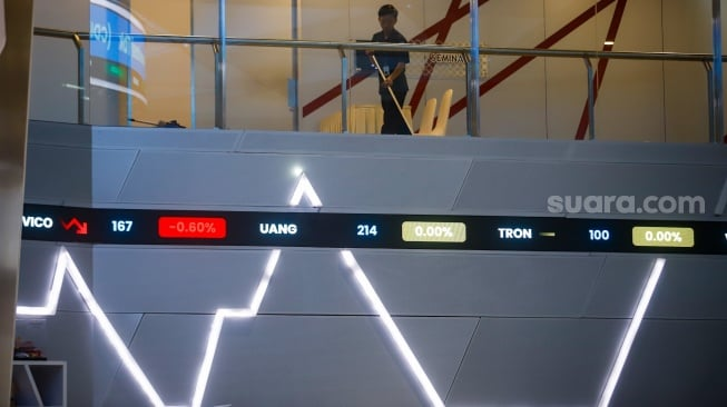 IHSG Hari Ini Bergerak Dinamis Menuju Level Psikologis Baru