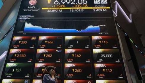 Berita Saham Mei 2026 Pergerakan IHSG Minggu Ini